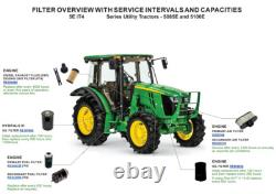 CFKIT Maintenance Filter kit for John Deere 5E iT4 Tractors 5085E and 5100E