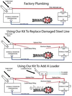 Hydraulic Line Kit Fits John Deere Tractor 650 750 850 950 1050