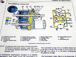JD John Deere 318, 332, 420 Lawn Garden Tractor Technical Repair Service Manual