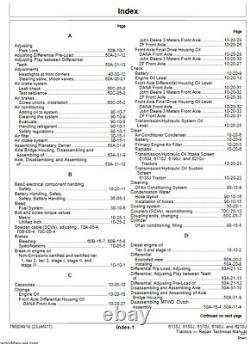 JOHN DEERE 6135J, 6150J, 6170J, 6190J, and 6210J Tractor Repair Technical Manual