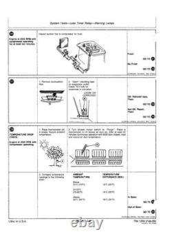 John Deere 4050, 4250, 4450, 4650, 4850 Tractor Service Manual Repair Shop Book