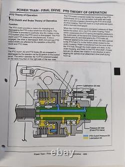 John Deere 4320,4520,4720,4120 Utility Tractor Service Technical Manual TM2370