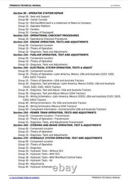 John Deere 5103 5203 5303 5403 Tractors Repair Technical Manual PDF/USB TM900019