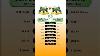John Deere 5105 4wd Vs John Deere 5045 D 4wd Technnu