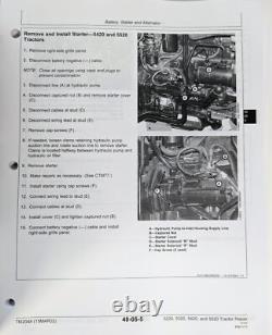 John Deere 5220, 5320, 5420, 5520 Tractor Technical Service Manual Book TM2048