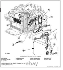 John Deere 6120 6220 6320 6420 6120L 6220L Tractor Service Repair Manual TM4647