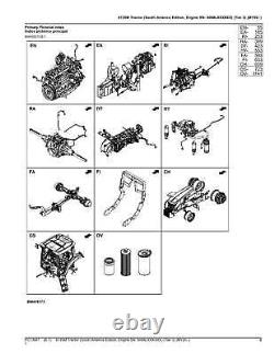 John Deere 6135m Tractor Parts Catalog Manual My20