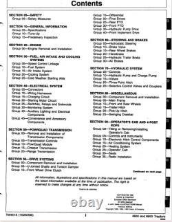 John Deere 6800 and 6900 Tractor Technical Repair Manual tm4516