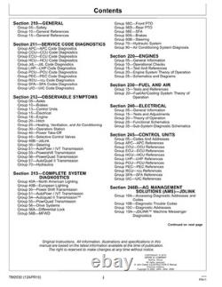 John Deere 7210, 7410, 7510 Tractor Service Repair Technical Manual TM1653