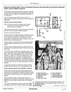 John Deere 7630, 7730, 7830, 7930, 2204 Tractors Service Repair Manual TM2266