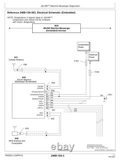 John Deere 7630, 7730, 7830, 7930, 2204 Tractors Service Repair Manual TM2266