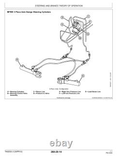John Deere 7630, 7730, 7830, 7930, 2204 Tractors Service Repair Manual TM2266