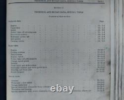 John Deere Diesel Tractors 310/510/710 Service Manual SM 4002 Printed 1964