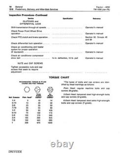 John Deere TM1056 4230 Row-Crop tractor technical manual