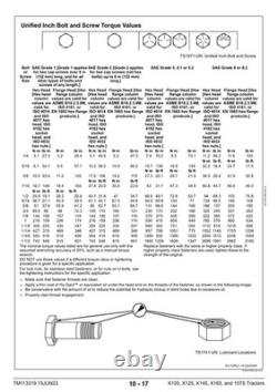 John Deere TM113319 X105, X125, X145, X165, and 107S lawn tractor technical manu