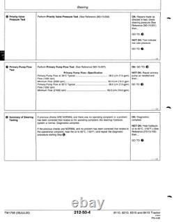 John Deere TM1796 8110 8210 8310 & 8410 tractors diagnostic technical manual 1