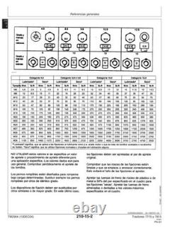 John Deere TM2904 SPANISH EDITION 7715, 7815 tractors diagnostic technical manua