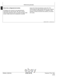 John Deere TM2904 SPANISH EDITION 7715, 7815 tractors diagnostic technical manua John Deere TM2904 SPANISH EDITION 7715, 7815 tractors diagnostic technical manua