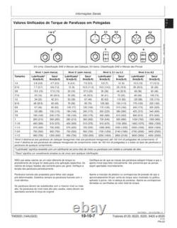 John Deere TM2930 PORTUGUESE EDITION 8120, 8220, 8320, 8420, 8520 tractors repai