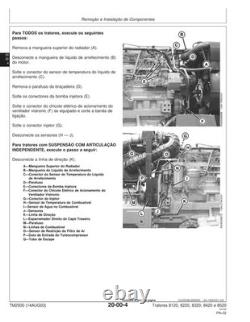 John Deere TM2930 PORTUGUESE EDITION 8120, 8220, 8320, 8420, 8520 tractors repai