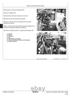 John Deere TM2930 PORTUGUESE EDITION 8120, 8220, 8320, 8420, 8520 tractors repai