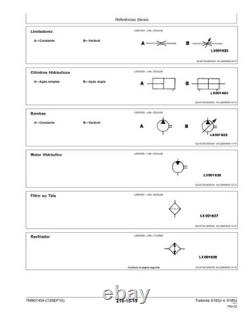 John Deere TM801454 PORTUGUESE EDITION 6145J, 6165J, 6180J, 6205J tractors diagn