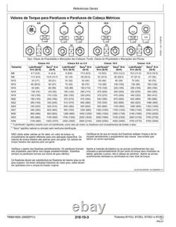 John Deere TM801854 PORTUGUESE EDITION 6110J, 6125J, 6130J, 6145J tractors diagn