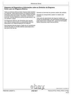 John Deere TM801854 PORTUGUESE EDITION 6110J, 6125J, 6130J, 6145J tractors diagn