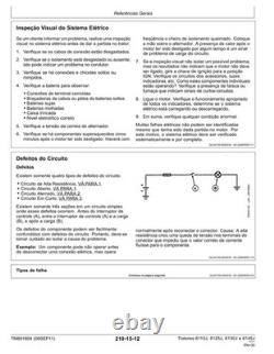 John Deere TM801854 PORTUGUESE EDITION 6110J, 6125J, 6130J, 6145J tractors diagn