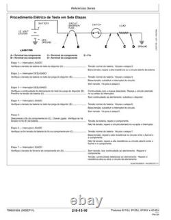 John Deere TM801854 PORTUGUESE EDITION 6110J, 6125J, 6130J, 6145J tractors diagn