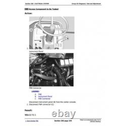 John Deere Tractors 5050e, 5210, 5310 Allinclusive Technical Manual