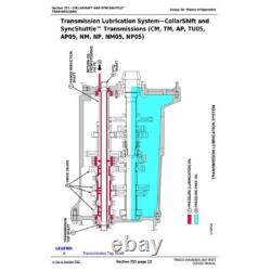 John Deere Tractors 5425, 5425hc, 5425n, 5725n Diagnostic Service Manual On Usb