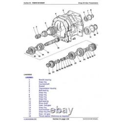 John Deere Tractors 6010, 6110, 6210, 6310, 6410, 6510, 6610 (SE) MANUAL ON USB