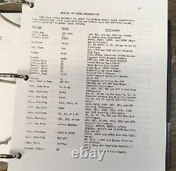 Master Parts Index MPI Manual For John Deere Tractors Prior to April 1st 1969