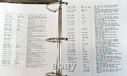 Master Parts Index MPI Manual For John Deere Tractors Prior to April 1st 1969