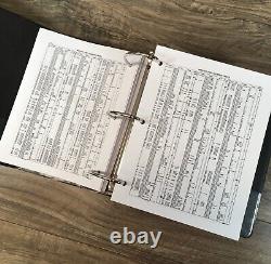 Master Parts Index MPI Manual For John Deere Tractors Prior to April 1st 1969