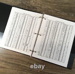 Master Parts Index MPI Manual For John Deere Tractors Prior to April 1st 1969