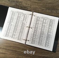 Master Parts Index MPI Manual For John Deere Tractors Prior to April 1st 1969