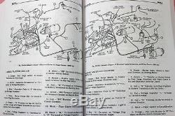 Service Manual Set For John Deere 2010 Tractor Parts Operators Owners Shop