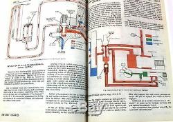 Service Manual Set For John Deere 450 Crawler Dozer Tractor Operators Parts